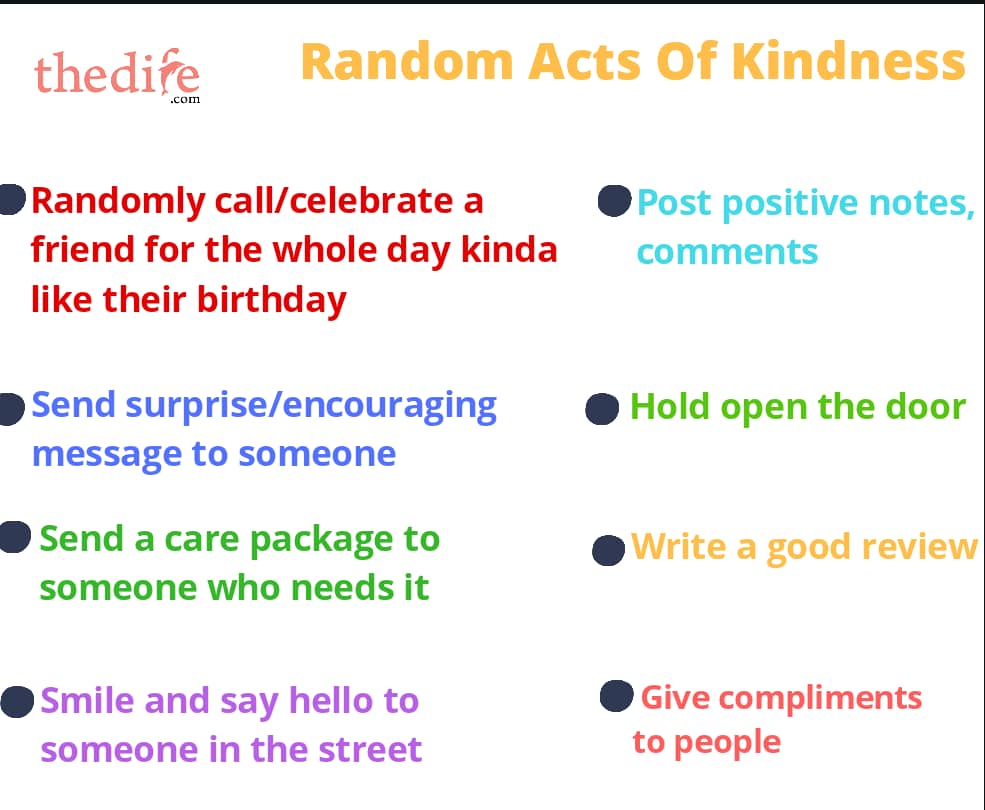 Random Acts Of Kindness